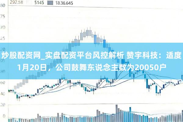 炒股配资网_实盘配资平台风控解析 赞宇科技：适度1月20日，公司鼓舞东说念主数为20050户